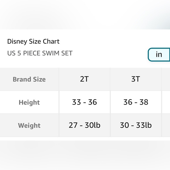 Disney Minnie Mouse toddler Girls Mix and Match 5 piece Swimsuit Set size 3T NEW - Picture 17 of 17